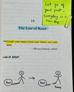 the law of rest is written on a book page with notes attached to it,