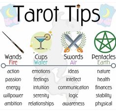 a table with different types of tarot tips