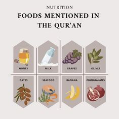 an image of foods that are in the quran