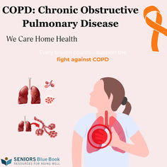 In the month of December, our attention turns to a widespread health concern affecting millions globally.
#COPD #LungHealth #WeCareHomeHealth #BreatheEasy #HealthAwareness Month Of December, Chronic Obstructive Pulmonary Disease, Lungs Health, Pulmonary Disease, Health Awareness, Disease, Turn Ons, Health