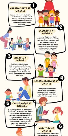 an info sheet describing how to teach children in the classroom