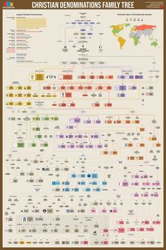 the world's most famous cities infographical poster - click to enlarge