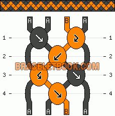 the diagram shows how to connect two different types of chain diagrams, one with an arrow and