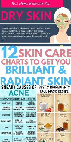 Want lush skin? Try these top SKIN CARE TIPS to give it the TLC it deserves to make you look younger and more beautiful Dry Skin Home Remedies, Proper Skin Care Routine, Acne Beauty, Mask Recipes, Skin Care Routine For 20s, Acne Dark Spots, Soft Smooth Skin, Dry Skin Remedies