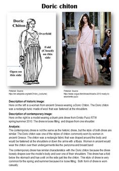 an article from the fashion magazine doric chiton, with pictures of women in dresses