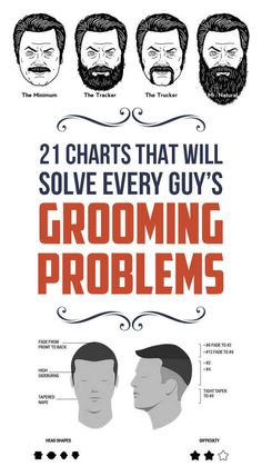 21 Grooming Charts Every Guy Needs To See Go forth and be insanely handsome. Guys Grooming, Haircut Types, Beard Life, Beard Grooming, Male Grooming, Mens Cuts, Beard Care, Men's Watches, Hair And Beard Styles