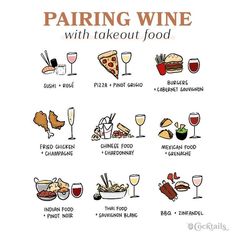 an illustrated guide to pairing wine with takeout food for dinner, lunch and dessert