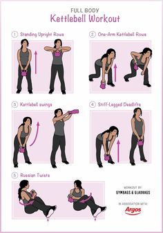 a poster showing how to do kettlebell workouts