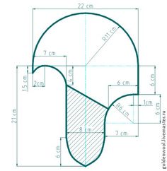 an image of a drawing of a head with the measurements for each section in it