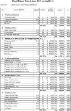 the table shows the number and type of items for each item in this list,