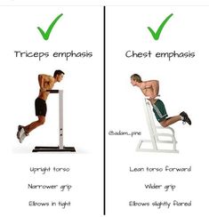 Dip Workout, Gym Antrenmanları, Tricep Dips, Chest Workouts, Triceps Workout, Biceps Workout, Body Motivation, Chest Workout, Body Fitness