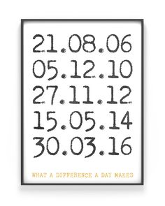 a black and white poster with numbers on it that says what a difference day makes