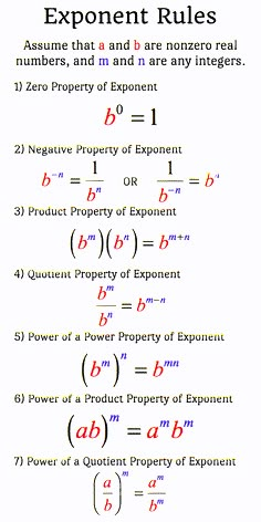 the exponent rules are shown in red and black, as well as numbers and letters