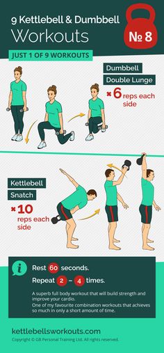 a poster showing how to do the kettlebell and dumbble workouts for beginners