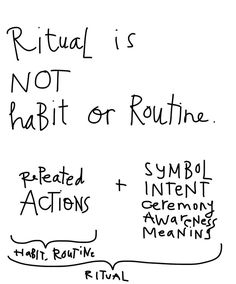 Part 1 of a multi-part series on Ritual Design. Ritual Quotes, Rituals Aesthetic, Creating Rituals, Ritual Aesthetic, Release Ritual, Personal Rituals, Wellness Rituals, Ritual Ideas, Daily Rituals