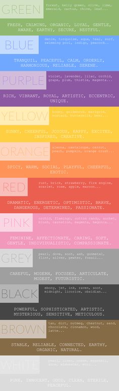 the color scheme for different types of paint