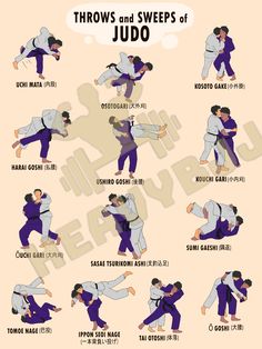 an image of how to do the jido in different poses and positions for beginners