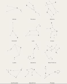 the stars in the sky are labeled with their names and zodiac signs, as well as numbers