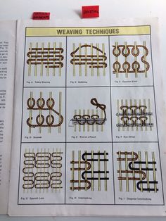 the instructions for weaving techniques are shown in an open book with red pins on it