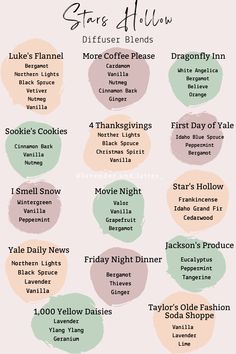 Gilmore Girls Diffuser Blends - Lavender and Lattes Uncategorized Diffuser Blends With Lavender, Lavender Blends For Diffuser, Angelica Diffuser Blends, Gilmore Girls Diffuser Blends, Lavender Cedarwood Essential Oil Blend, Lavender Oil Blends Diffuser Recipes, Lavender Vanilla Essential Oil Blend, Lavender Oil Blends, Spa Diffuser Blends