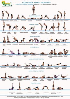 the yoga sequence is shown in this poster