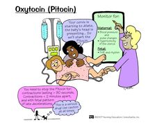 an image of a woman giving birth instructions to a child in the hospital with speech bubbles above her