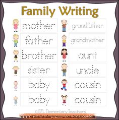 the family writing worksheet with pictures and words to help students learn how to write