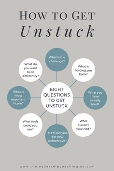 Ready to embrace change and unlock your potential? Dive into practical strategies and empowering insights on how to get unstuck. Whether you're facing a creative block, a career crossroads, or simply feeling stagnant, these actionable tips will guide you towards clarity and forward motion. #PersonalDevelopment #MindsetShift #Progress #Empowerment #growthmindset #motivation #getunstuck #personalgrowth #growth #questionstoask #journalquestions #journalprompts #coachingquestions #toolsforcoaches Feeling Stagnant, Citation Courage, Get Unstuck, Mental Health Therapy, Mental Energy, Boost Your Energy