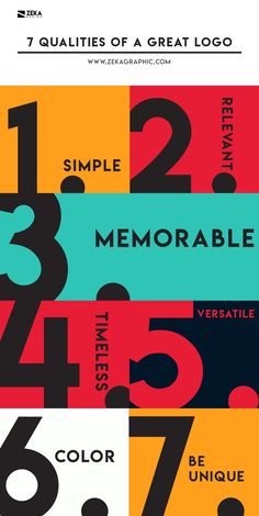 an image of a poster with numbers and words on it that say,'simple memorableness