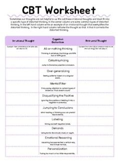 Use this worksheet to help teach about different types of distorted cognitions. Take it step further and have your students identify those distorted cognitions that are most common with them and help them to reframe those cognitions to more productive ones. Cognitive Distortions List, Progressive Relaxation, Healing Prompts, Distorted Thinking, Cognitive Distortions Worksheet, Therapeutic Games, Life Coaching Worksheets, Coaching Worksheets, Cbt Worksheets