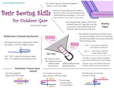 an info sheet describing basic sewing skills for outdoor gear, including umbrellas and other accessories