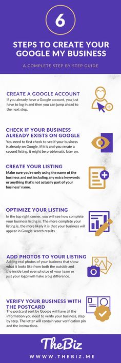 the six steps to create your google my business infographical guide by ww themisse