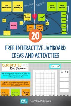 the ultimate guide to interactive jamboard ideas and activities