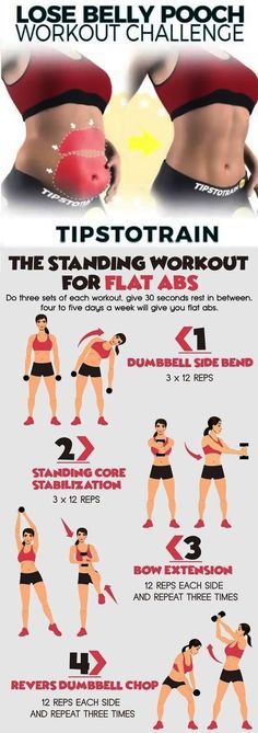 a poster showing how to do the most exercises