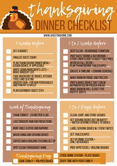 a thanksgiving dinner checklist with turkeys and other items on the list for it