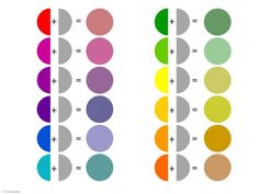 three different colors are shown in the same color scheme