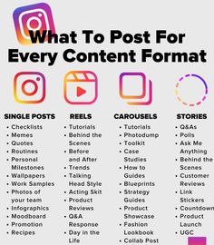 what to post for every content format on instagrams and pinter's