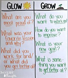 two paper signs with words that say how do you grow? and what do you get better