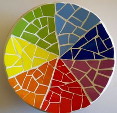 a multicolored plate is shown on the wall