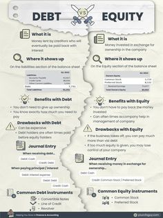 an info sheet with the words debt and other things to know about it on it