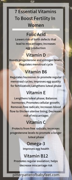 7 Vitamins For Women To Boost Fertility ~ Fertility Vitamins, Chances Of Pregnancy, Egg Quality, How To Regulate Hormones, Fertility Diet, Fertility Boost, Vitamins For Women