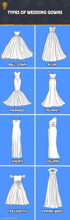 the different types of wedding gowns are shown in this graphic diagram, which shows how to