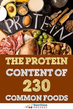 Protein Chart, High Protein Vegetables, High Protein Foods List, Protein Foods List, High Protein Foods, Speed Up Metabolism, Nutrition Articles, Complete Protein, Protein Rich Foods