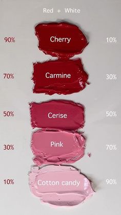 four different shades of lipstick on a white surface