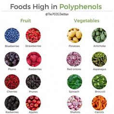 1,665 likes, 39 comments - the.pcos.dietitian on June 17, 2022: "Polyphenols are stealth nutrients for PCOS. They can improve insulin resistance, inflammation, gut health and decrease risk of heart dise...". Heal Insulin Resistance, Polyphenol Rich Recipes, Polyphenol Rich Foods, Polyphenols Food, Increase Estrogen, Holistic Eating, Gut Food, Fasting Lifestyle, Healthy Period