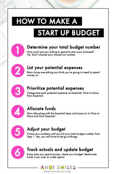 how to make a start up budget checklist