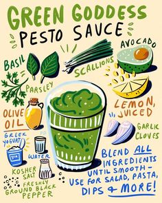 green goddess pesto sauce recipe poster with ingredients labeled in english and spanish on white background