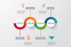 the steps to success in business info graphics design template with arrows, circles and icons