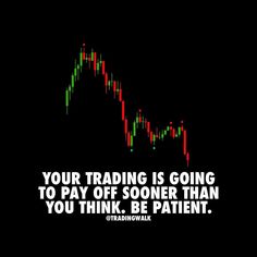 a stock chart with the words your trading is going to pay off some than you think be patient