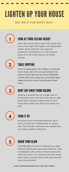 an info sheet describing how to lighten up your house for the next few minutes